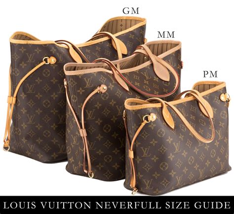 lv neverfull purse|Lv Neverfull bag medium size.